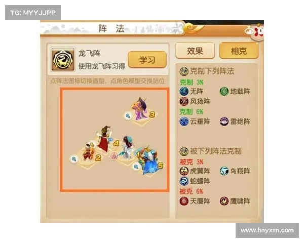 梦幻西游角色培养策略与团队合作技巧全解析