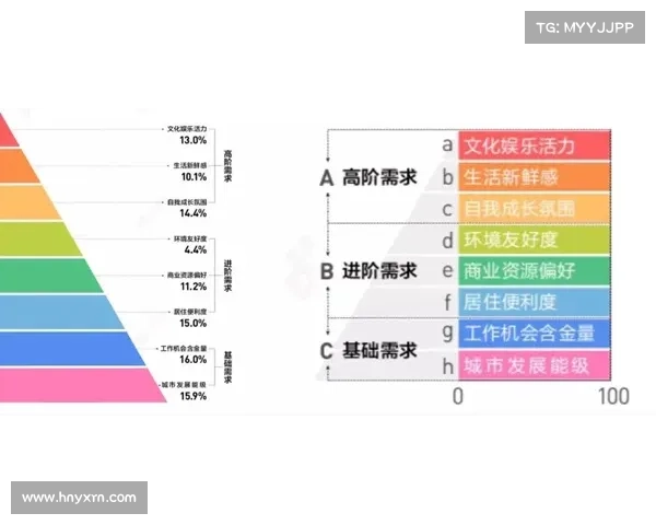 卡鲁耶克文化与经济深度融合的五大战略路径探析