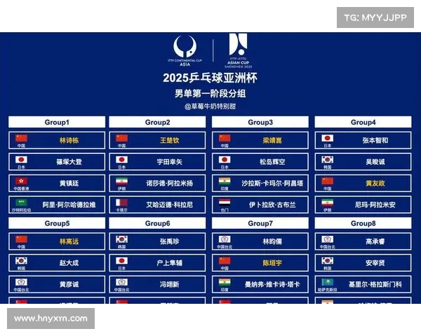 从延期到易地再举办浅析与2023年亚洲杯之间的承继与转化关系