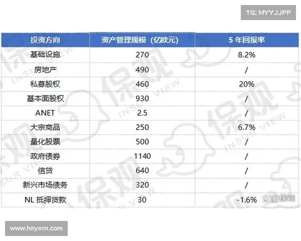 安联保险作为全球顶级赞助商的独特战略与深远影响分析